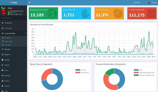 Pi-hole web interface