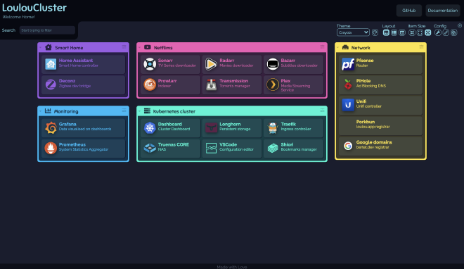 Dashy dashboard
